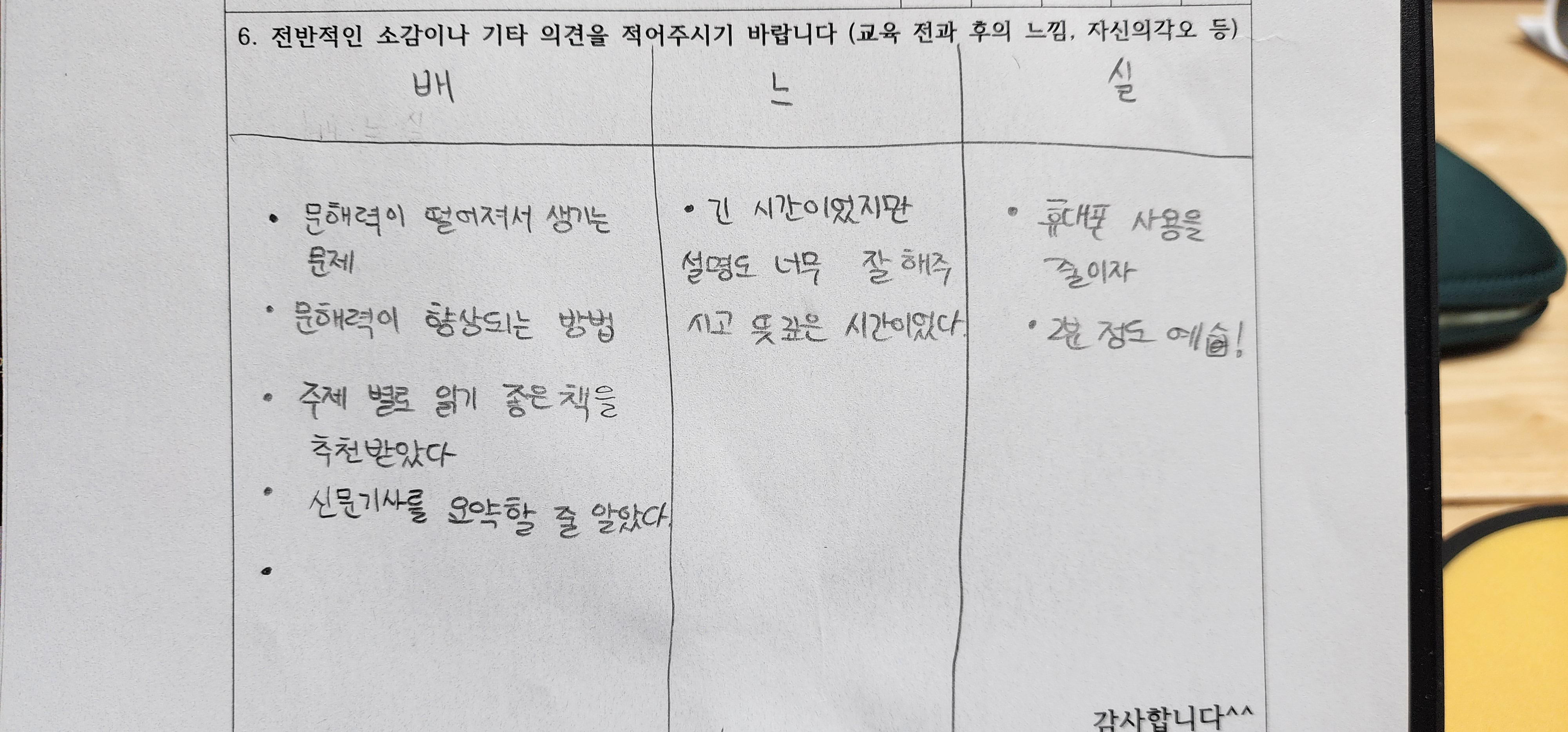 Download free bootstrap 4 admin dashboard, free boootstrap 4 templates